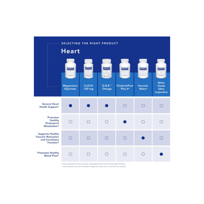 Product image of Pure Encapsulations Magnesium (Glycinate) - Supplement to Support Stress Relief, Sleep, Heart Health, Nerves, Muscles, and Metabolism* - with Magnesium Glycinate - 90 Capsules