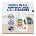 Product image of Arm & Hammer Sensitive Skin Free & Clear, 105 Loads Liquid Laundry Detergent, 105 Fl oz