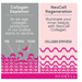 Product image of NeoCell Super Collagen + Vitamin C & Biotin (360ct.)