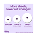 Product image of Viva Signature Cloth Paper Towels, 6 Double Rolls