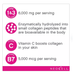 Product image of NeoCell Super Collagen + Vitamin C & Biotin (360ct.)
