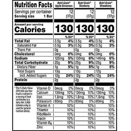 Product image of Kellogg's Nutri-Grain Bars Variety Pack (1.3 oz. bar, 36 ct.)