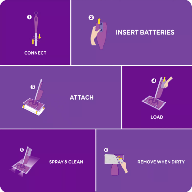 Product image of Swiffer Wetjet Mopping Refill Pack (32 Refill Pads + 2 Bottles of Cleaner, 1.25 L ea.)